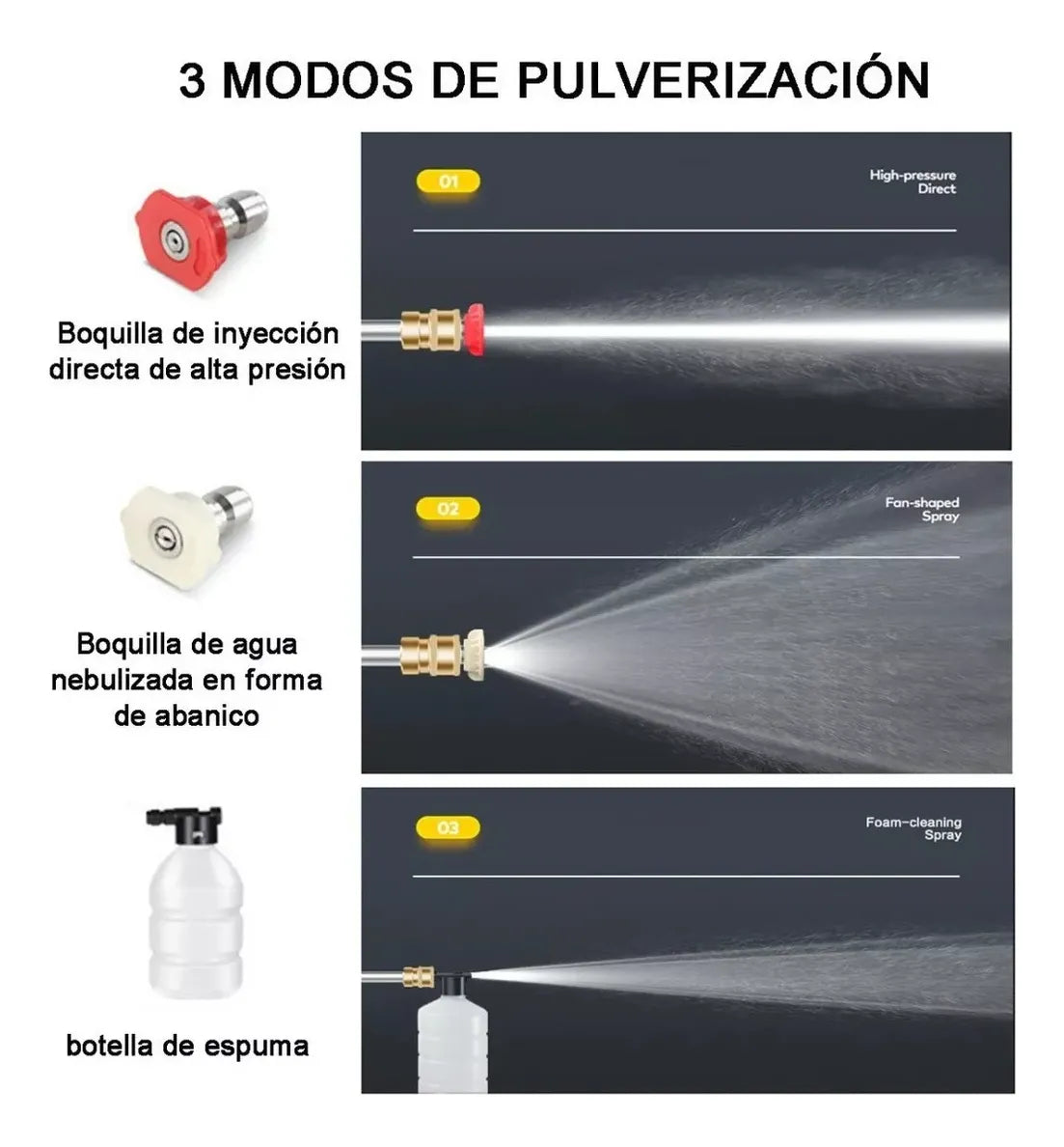 Hidrolavadora inalambrica 2 BATERIAS 48V